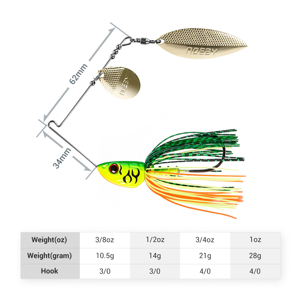 Noeby Spinnerbait 10,5 г 14 г  – обзор и цена Fishing Lure Swimbait