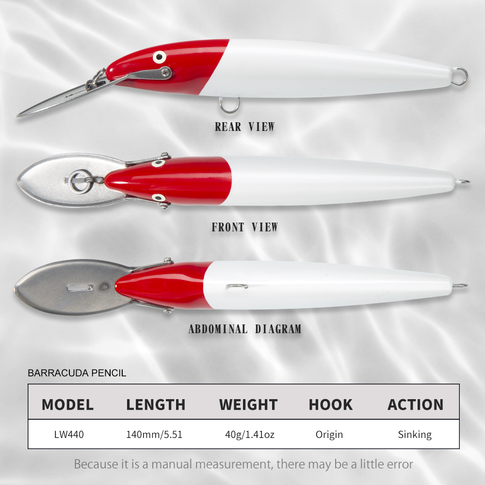 Охотничья металлическая губная – обзор и цена Fishing Lure Buzzbait