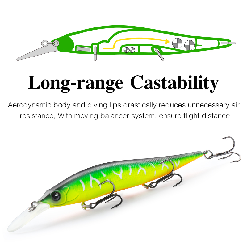 Воблер TSURINOYA Suspend Minno – обзор и цена Fishing Lure Swimbait