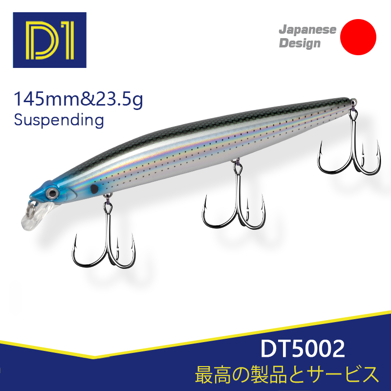 Приманка-гольян D1, приманка,  – обзор и цена Fishing Lure Buzzbait
