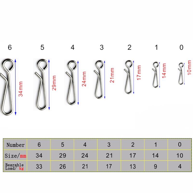Фиксатор подшипника, поворотны – обзор и цена Fishing Lure Accessories