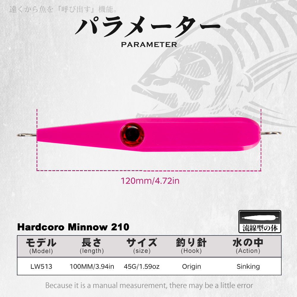 Набор из 2 приманок Hunthouse: – обзор и цена Fishing Lure Buzzbait
